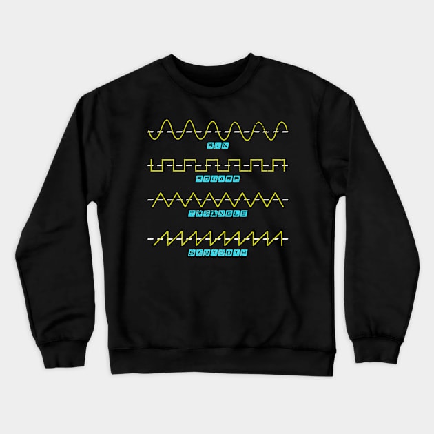 Equations Formula Physics Crewneck Sweatshirt by shirtsyoulike